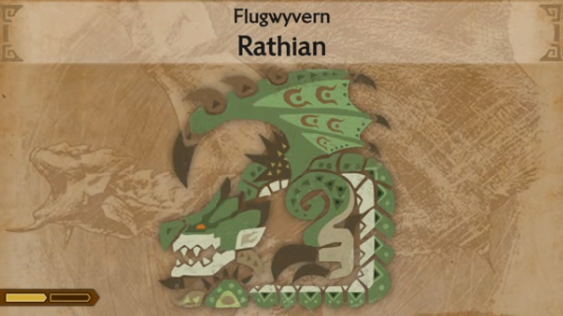 Rathian