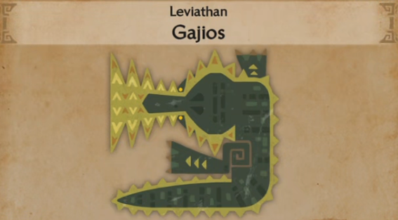 Gajios
