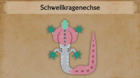 Schwellkragenechse