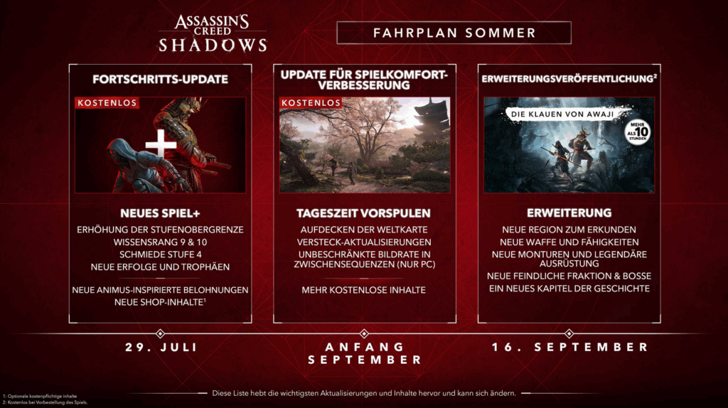 Assassincs Creed Shadows Tageszeit vorspulen