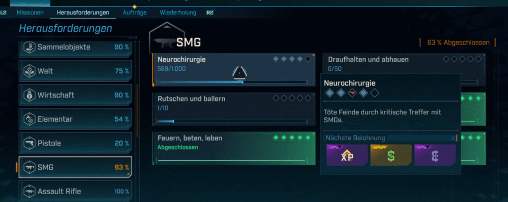 Borderlands 4 Herausforderungen