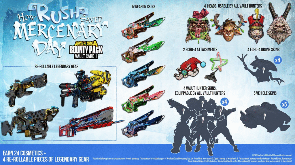 Borderlands 4 Bounty-Pack